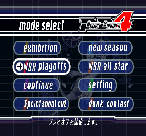 NBA In the Zone '99 screenshot 3 for Nintendo 64